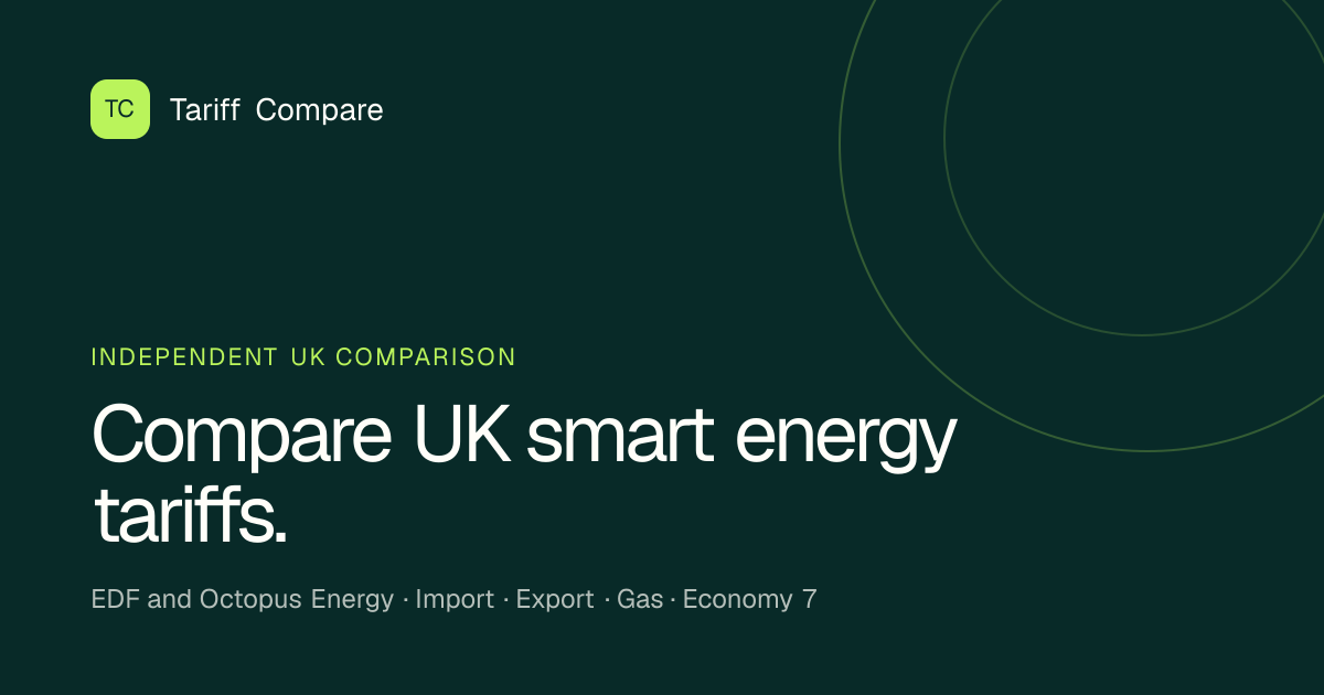 Compare gas tariffs | Tariff Compare